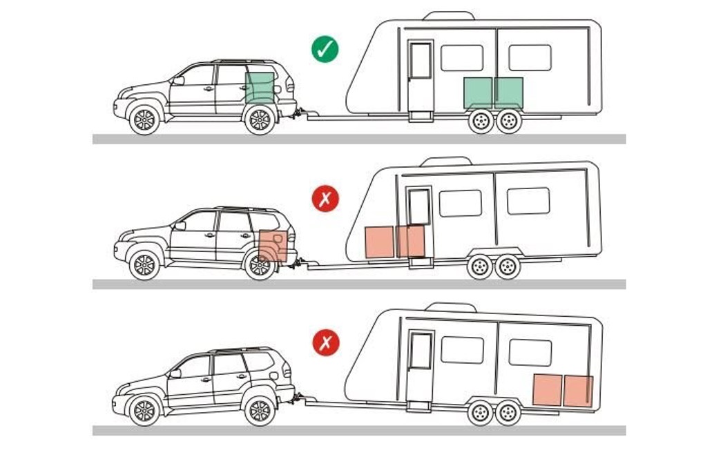 Towing